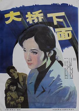 大桥下面 1984 电影 海报